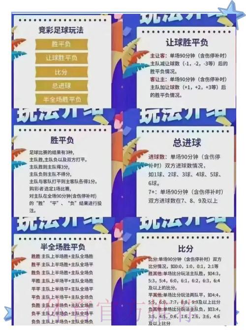 世界杯竞彩获奖几率与赔率深度解读 世界杯竞彩获奖几率与赔率深度解读