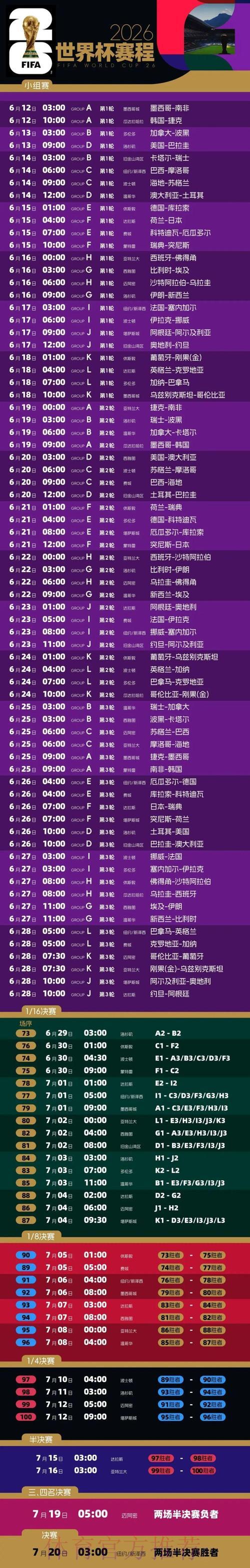 2026世界杯最新官方预测出炉 2026世界杯最新官方预测出炉