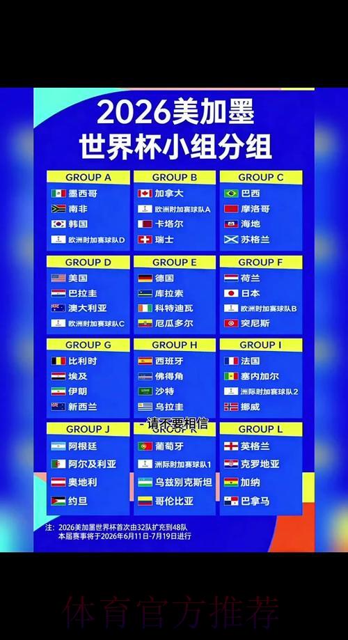 2026世界杯滚球即时比分与赛事资讯 2026世界杯滚球即时比分与赛事资讯