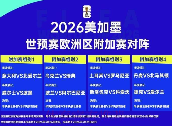深度解析2026世界杯预测网站最新热门内容 深度解析2026世界杯预测网站最新热门内容