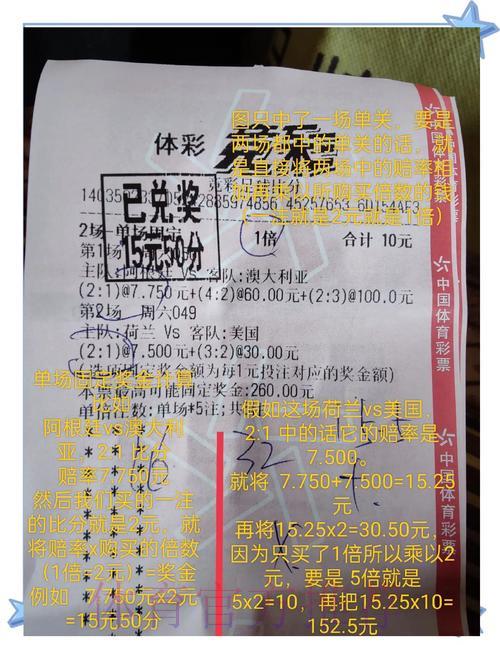 世界杯竞猜投注完全攻略