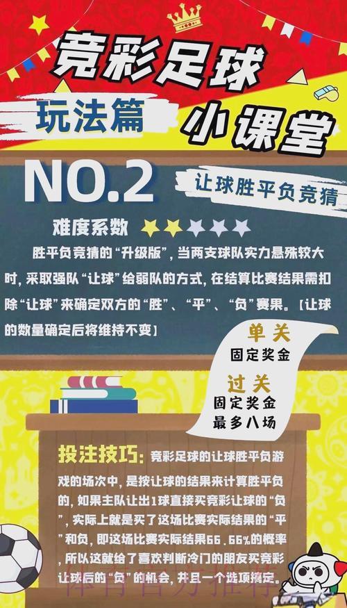 世界杯竞猜投注完全攻略