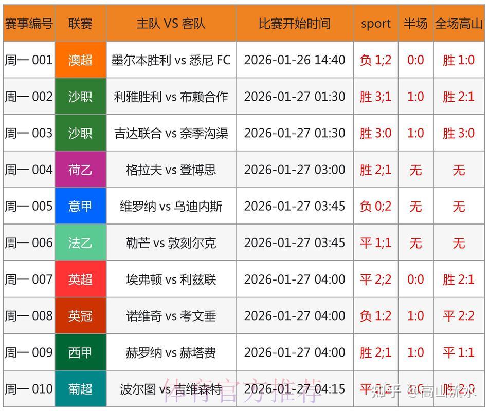 2024世界杯最佳竞猜平台全面评测与推荐 2024世界杯最佳竞猜平台全面评测与推荐
