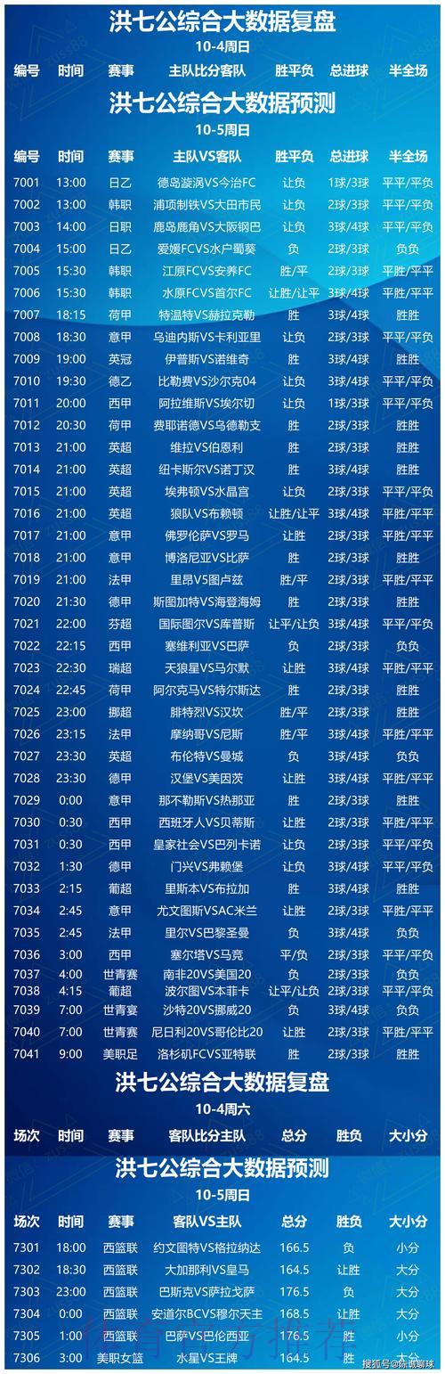 2024世界杯最佳竞猜平台全面评测与推荐 2024世界杯最佳竞猜平台全面评测与推荐