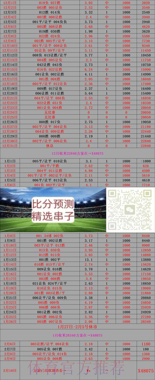 世界杯实时比分苹果客户端入口获取全攻略 世界杯实时比分苹果客户端入口获取全攻略