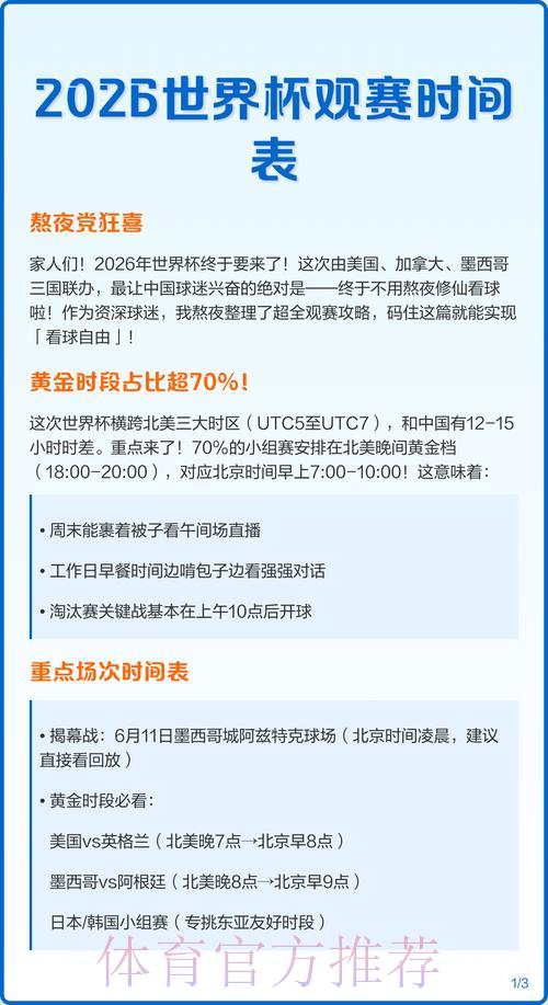 2026年世界杯赛事直播时间表完整获取指南