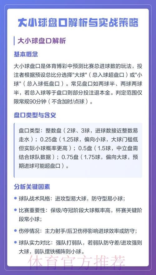 深度剖析世界杯竞猜盘口策略与技巧 深度剖析世界杯竞猜盘口策略与技巧