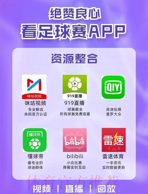 世界杯赛事直播平台精选,轻松观球无忧虑 世界杯赛事直播平台精选,轻松观球无忧虑