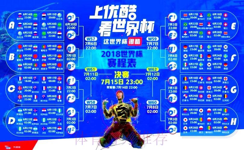世界杯直播频道有哪些？