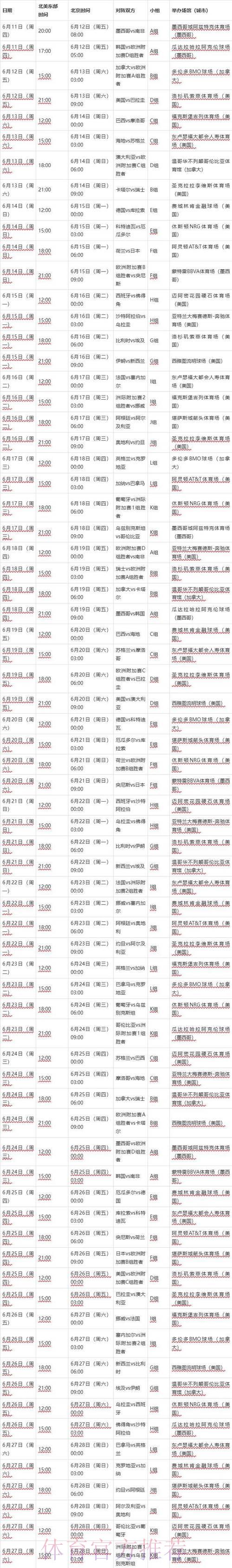 2026年世界杯展望:夺冠之路与赛程安排的关键影响 2026年世界杯展望:夺冠之路与赛程安排的关键影响