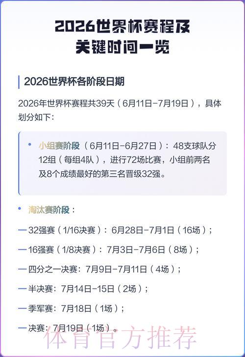 2026年世界杯展望:夺冠之路与赛程安排的关键影响 2026年世界杯展望:夺冠之路与赛程安排的关键影响