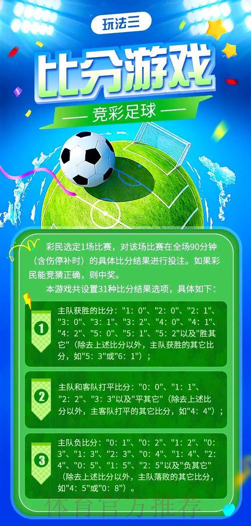 世界杯竞猜应用投注技巧:有效提升获胜概率的实用方法 世界杯竞猜应用投注技巧:有效提升获胜概率的实用方法