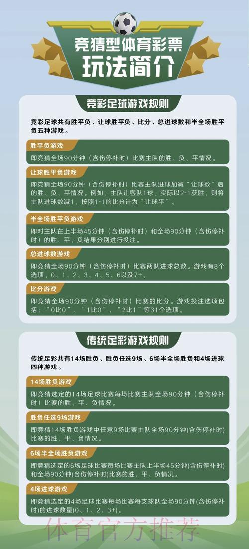 淘宝世界杯竞猜玩法全攻略:教你轻松玩转足球竞猜 淘宝世界杯竞猜玩法全攻略:教你轻松玩转足球竞猜