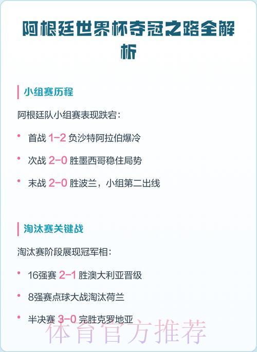 世界杯夺冠之路：冠军队伍晋级历程深度解析