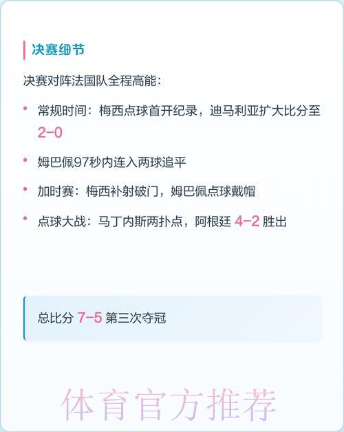 世界杯夺冠之路：冠军队伍晋级历程深度解析