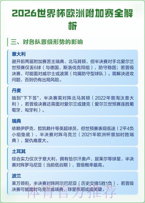 2026世界杯赛事比分预测全攻略:深度解析与实用技巧指南 2026世界杯赛事比分预测全攻略:深度解析与实用技巧指南