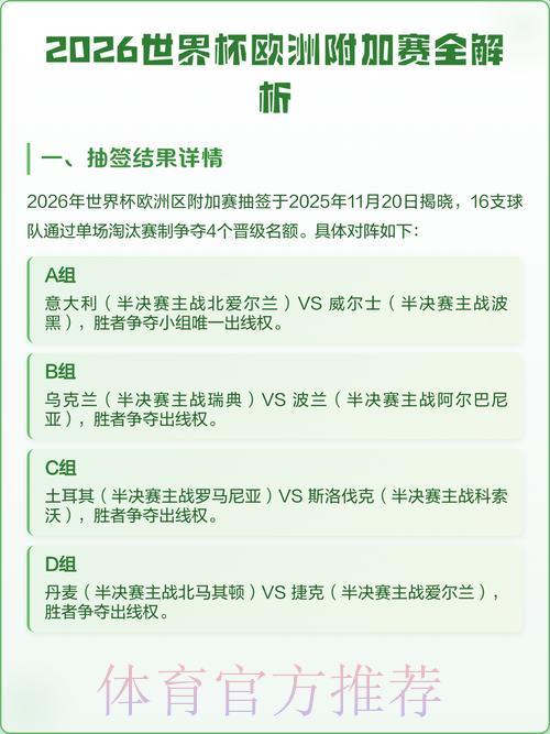 2026世界杯赛事比分预测全攻略:深度解析与实用技巧指南 2026世界杯赛事比分预测全攻略:深度解析与实用技巧指南