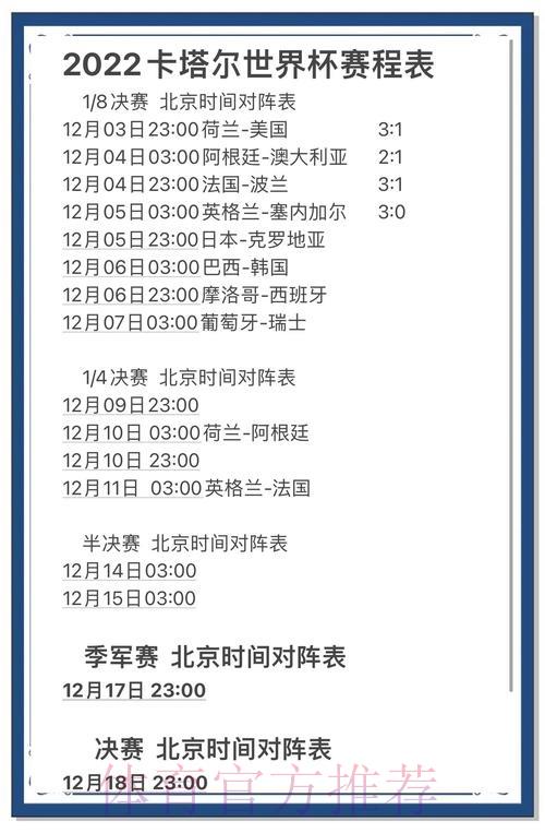 世界杯比分预测全攻略:核心分析策略深度解析 世界杯比分预测全攻略:核心分析策略深度解析