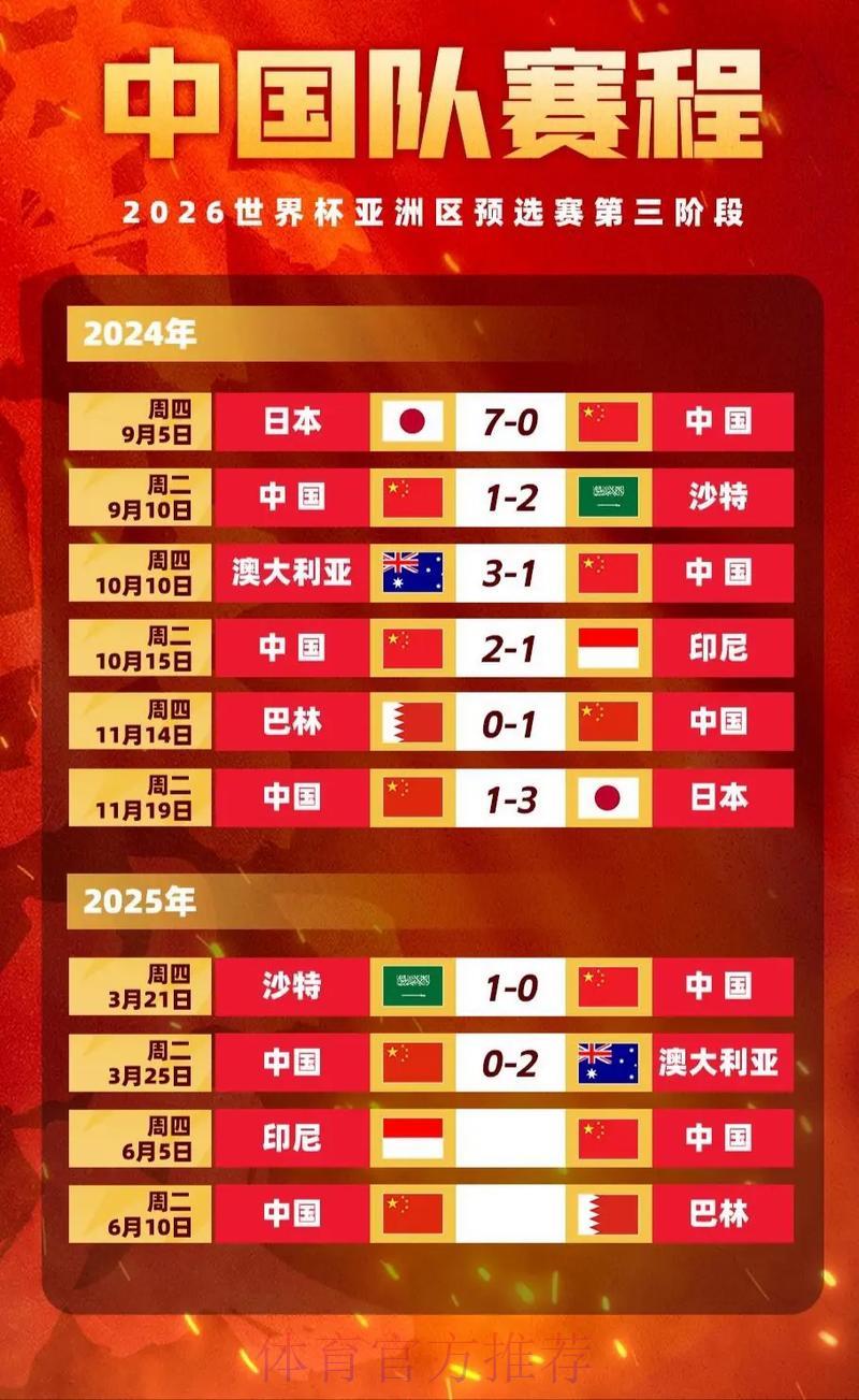 世界杯竞猜平台:掌握赔率运作原理,轻松提升盈利空间 世界杯竞猜平台:掌握赔率运作原理,轻松提升盈利空间