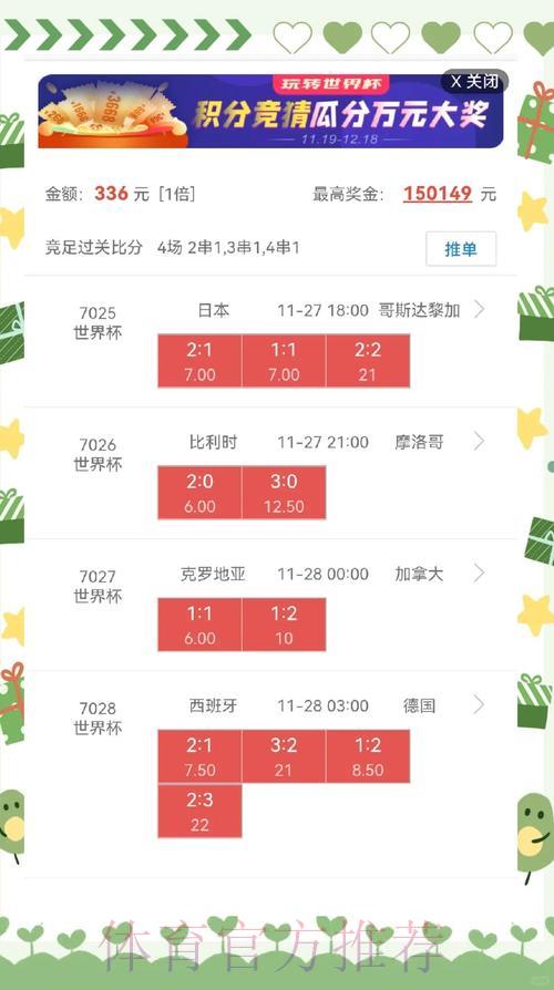 世界杯赛事高清直播盘口分析 世界杯赛事高清直播盘口分析