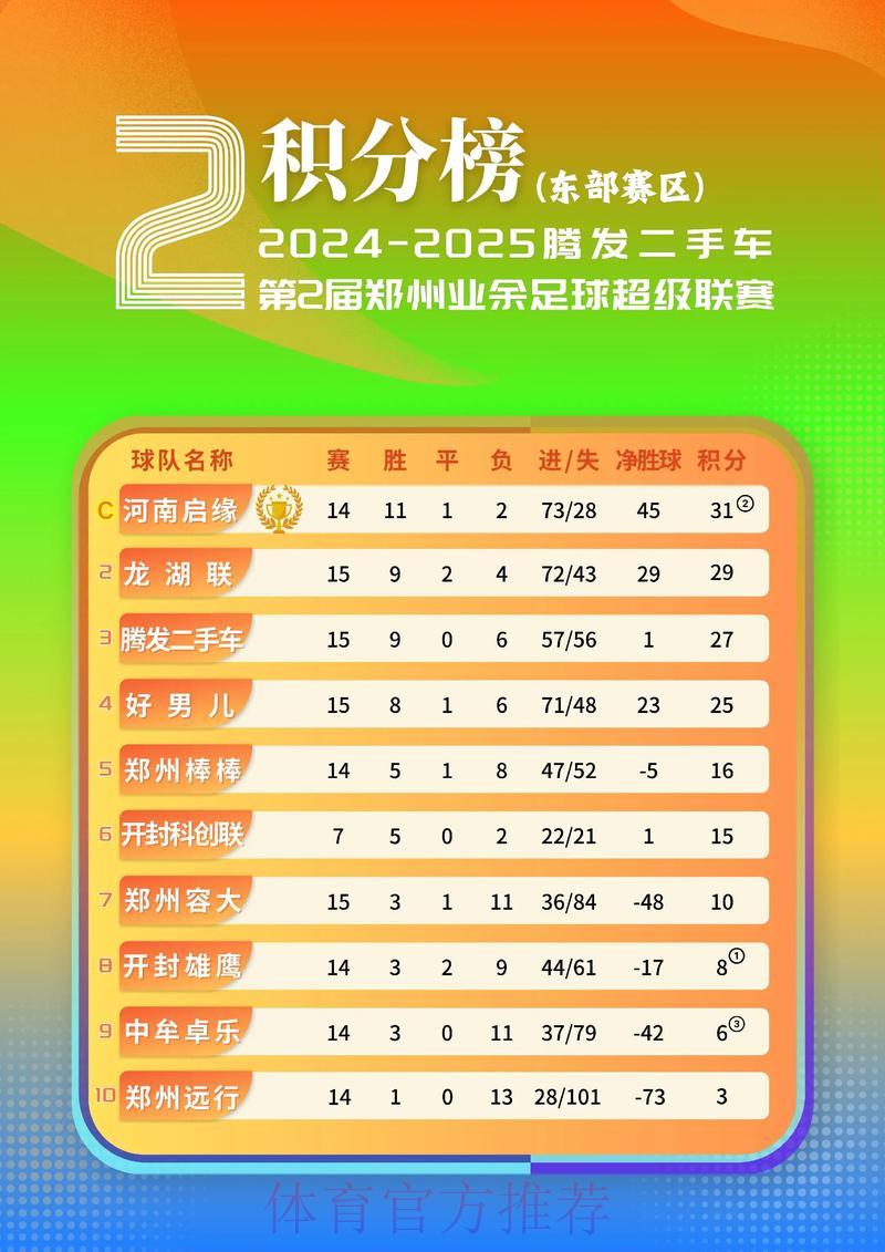 世界杯赛果与各队综合实力全面解析 世界杯赛果与各队综合实力全面解析