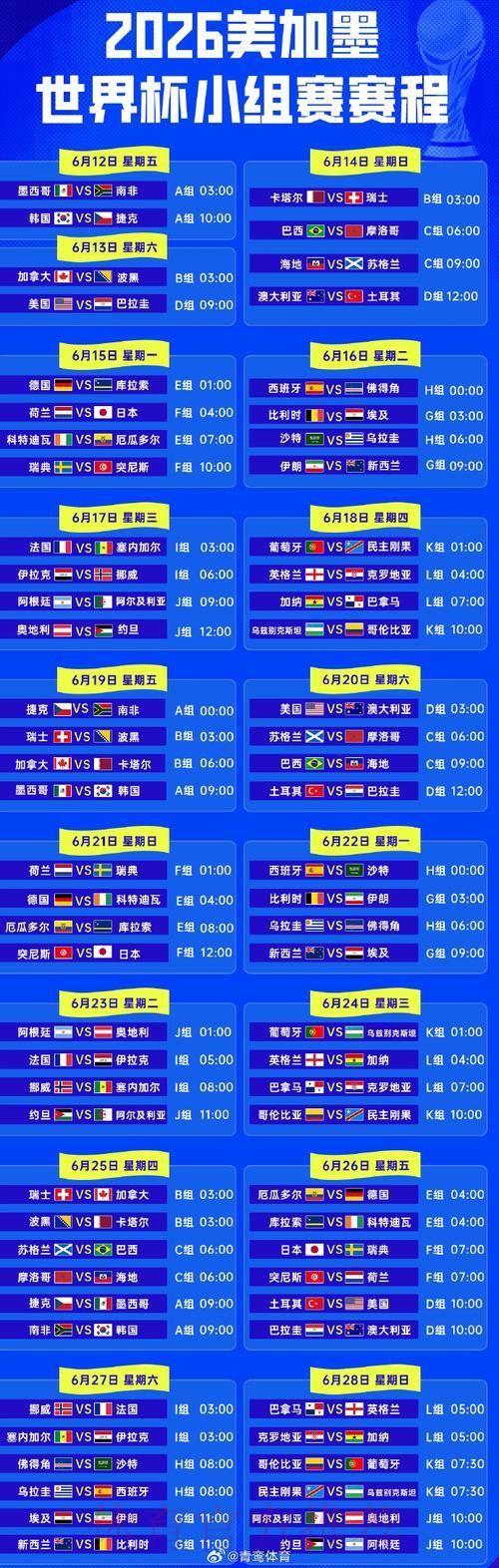 2026年世界杯赛事直播时间安排表 2026年世界杯赛事直播时间安排表